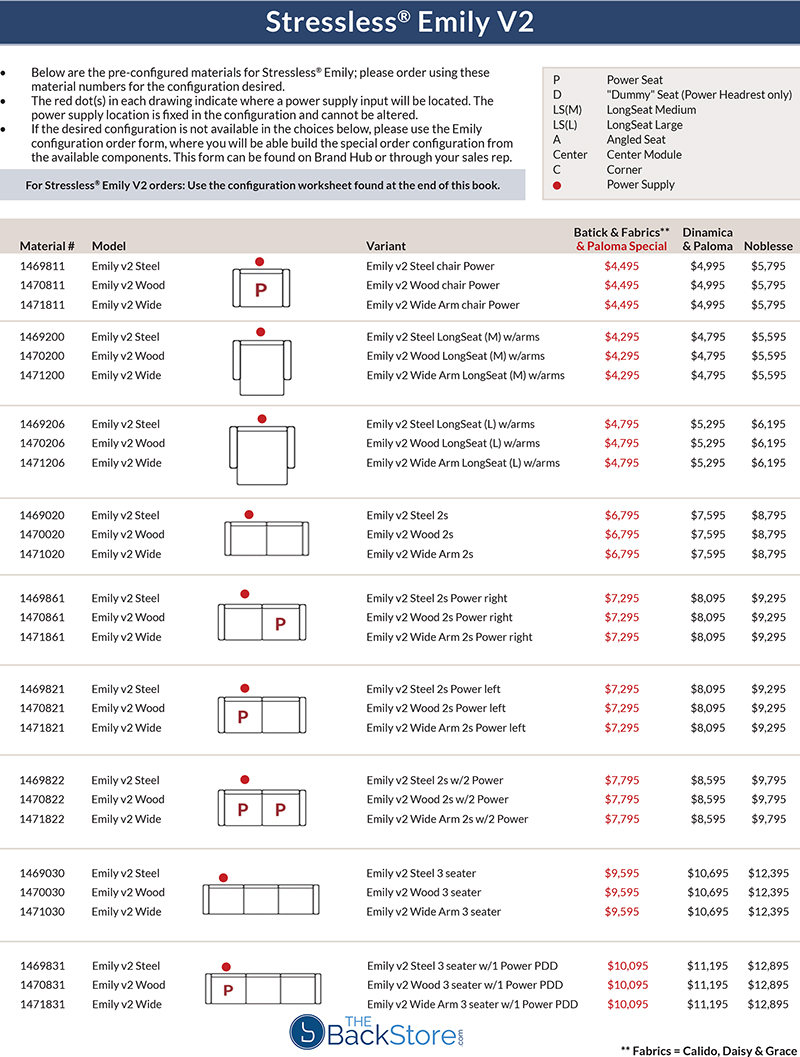 Stressless Emily V2 Sofa Loveseat and chair