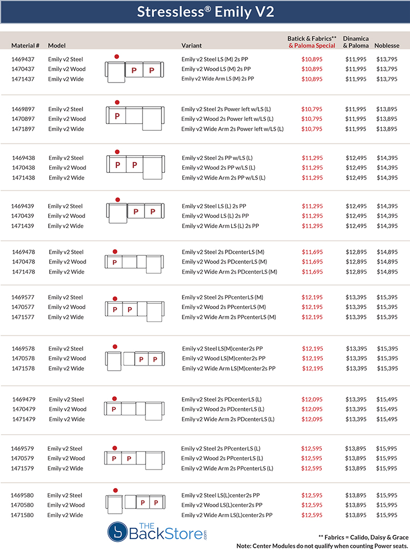 Stressless Emily V2 Sofa Loveseat and chair